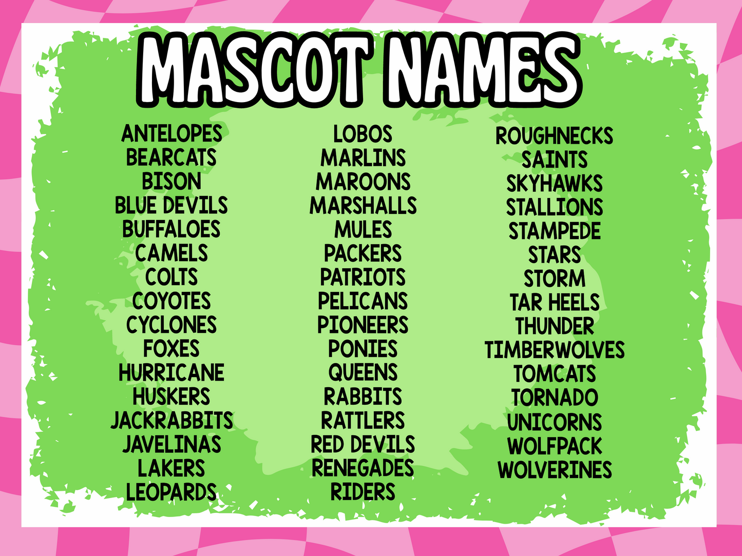 Doodle Mascot Bundle, Mascot names Bundle